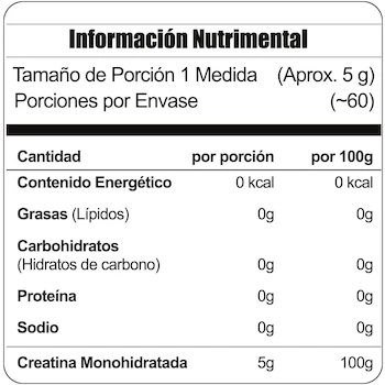Imagen 5 de Meta Nutrition Creatina Monohidratada Alemana Creapure® 300g 60 Servicios