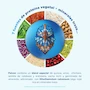 Miniatura de BIRDMAN Falcon Protein Proteína Vegana en Polvo Sabor Chocolate 1.8kg
