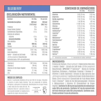Imagen 2 de Birdman Fitmingo Proteína Vegana Sabor Blueberry 1.02kg 1020g (30 porciones)