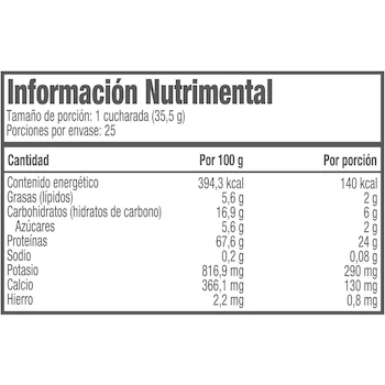 Imagen 4 de GNC 100% Whey Proteína de suero de leche Pro Performance Chocolate 887.5 Gramos