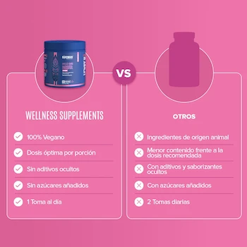 Imagen 4 de Birdman Myo & D-Chiro Inositol 4100 Mg En Polvo Proporción 40:1 Sin Aditivos 60 Porciones 246 G