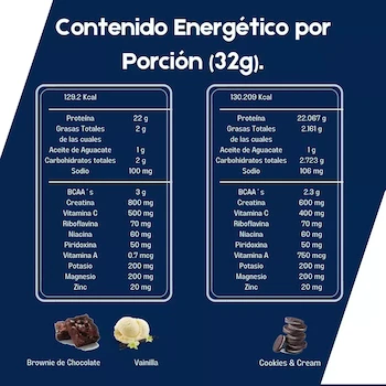 Imagen 3 de Proteína 100% Whey Euphoric 2.2 Kg Adicionada Con Creatina Sabor Vainilla