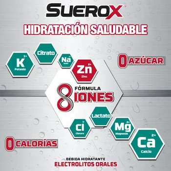 Imagen 5 de Suerox Uva 630 Ml Electrolitos Orales 8 Iones Adulto
