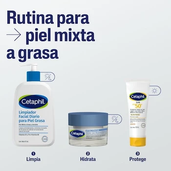 Imagen 4 de Cetaphil Limpiador Facial Diario Piel Sensible Mixta a Grasa 473 ml