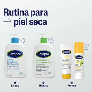 Imagen 4 de Cetaphil Loción Humectante Facial y Corporal 473 ml