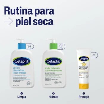 Imagen 4 de Cetaphil Loción Limpiadora Piel Sensible y Seca Facial y Corporal 473 ml
