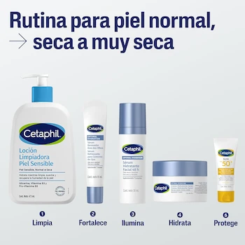Imagen 4 de CETAPHIL® Optimal Hydration Sérum Para contorno de ojos 15 ML Todo Tipo de Piel y Sensible