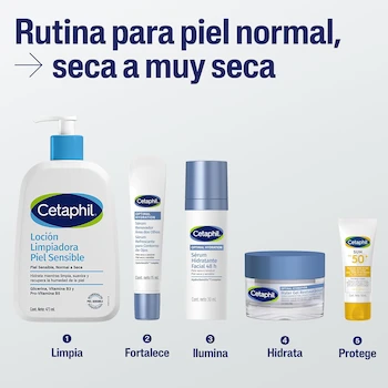 Imagen 4 de Cetaphil Optimal Hydration Water Gel Facial Margarita Azul 48g Piel Seca y Sensible