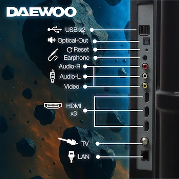 Imagen 4 de Daewoo DAW55URF Smart TV LED 55" UHD 4K