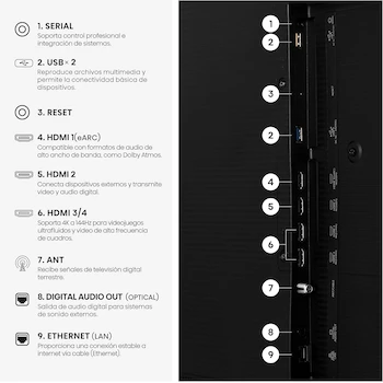 Imagen 3 de Hisense CanvasTV S7S QLED 4K 55" Smart TV