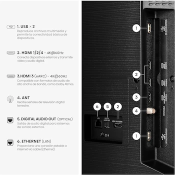 Imagen 3 de Hisense QD6S 65" QLED 4K Smart TV Fire TV