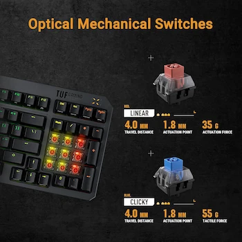 Imagen 4 de ASUS TUF Gaming K3 Gen II Teclado 97 Teclas Negro Lineal