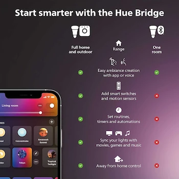Imagen 3 de Philips Hue Pack 4 Focos Inteligentes Multicolor A19 10.5W con Hue Bridge