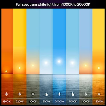 Imagen 3 de Philips Hue Foco LED Inteligente A19 Blanco Ambiente E26 9.5W 1100 lm Paquete 2