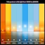 Miniatura de Philips Hue Foco LED Inteligente A19 Blanco Ambiente E26 9.5W 1100 lm Paquete 2