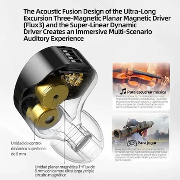 Imagen 4 de KZ Duonic Bass USB-C Auriculares In-Ear Alámbricos