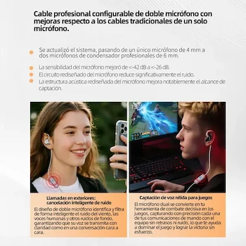 Imagen 5 de KZ Duonic Bass USB-C Auriculares In-Ear Alámbricos