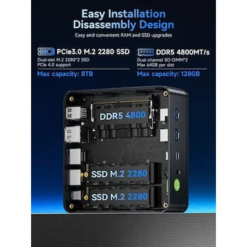 Imagen 5 de Mini PC GMKtec M6 Ultra Ryzen 7 7640HS 16GB DDR5 512GB SSD