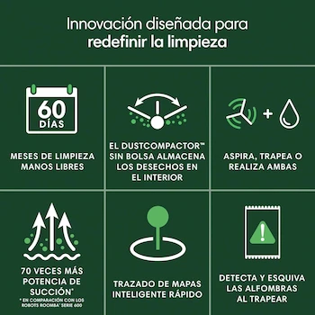 Imagen 4 de iRobot Roomba 205 Combo DustCompactor Negro Robot aspirador y trapeador 1.82 L