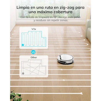 Imagen 4 de ILIFE V3x Robot Aspiradora y Trapeador Blanco 120 min